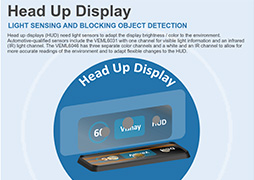 Head Up Display (HUD)