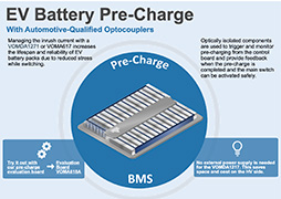 EV Battery Pre-Charge