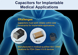 Capacitors for Implantable Medical Applications