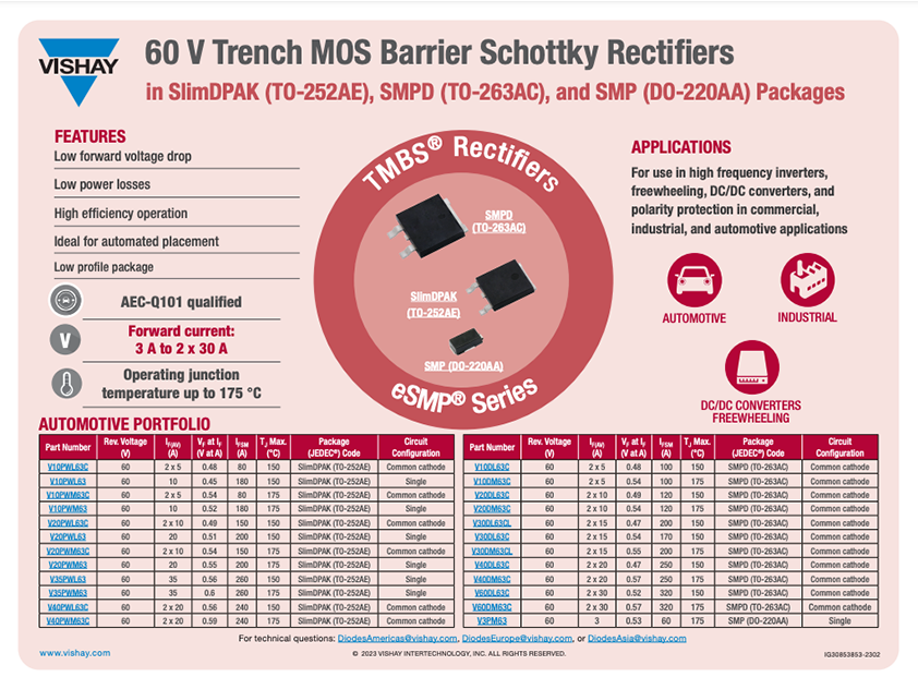 60 V Trench MOS Barrier Schottky Rectifiers