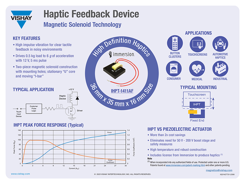 IHPT Haptic Feedback Actuator