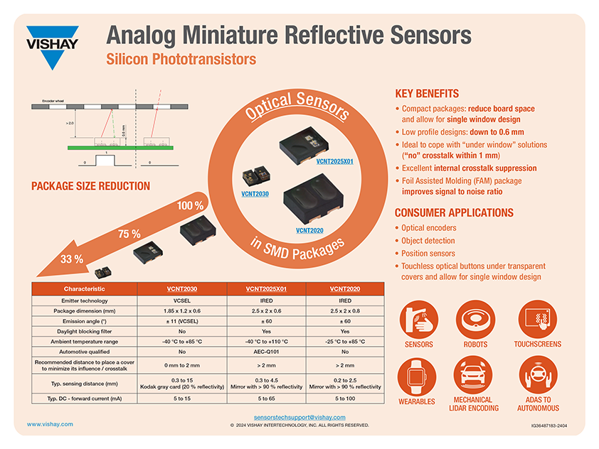 Reflective Sensors