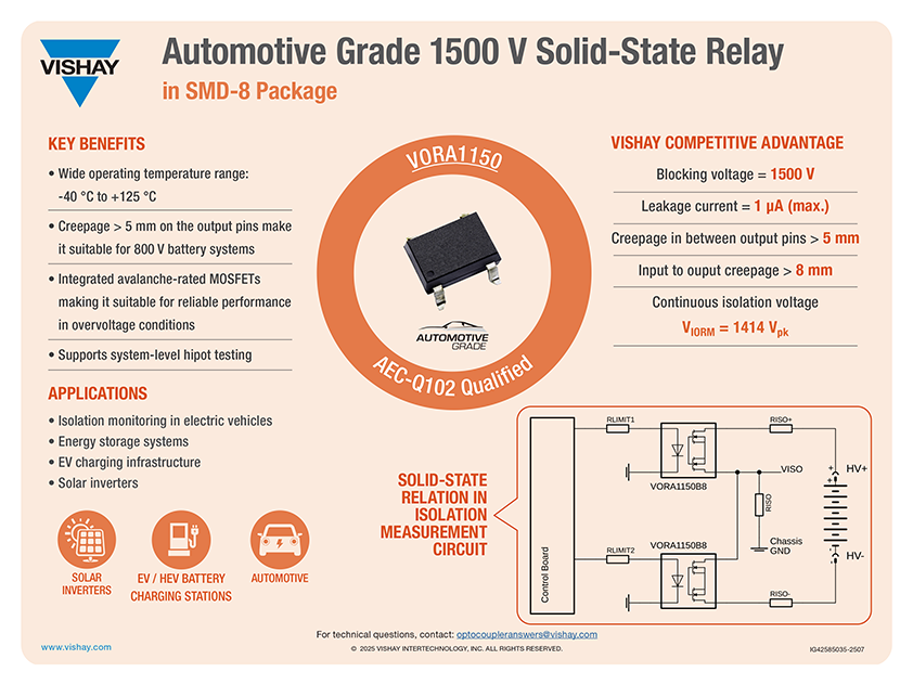 Automotive Grade 1500 V Solid-State Relay