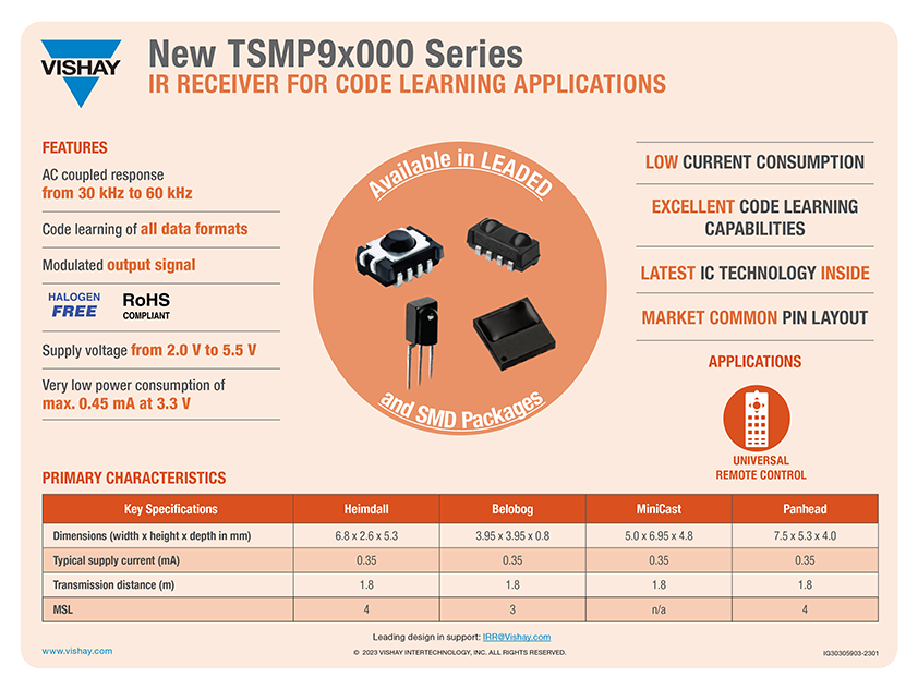 TSMP9x000 Series Learning Receivers