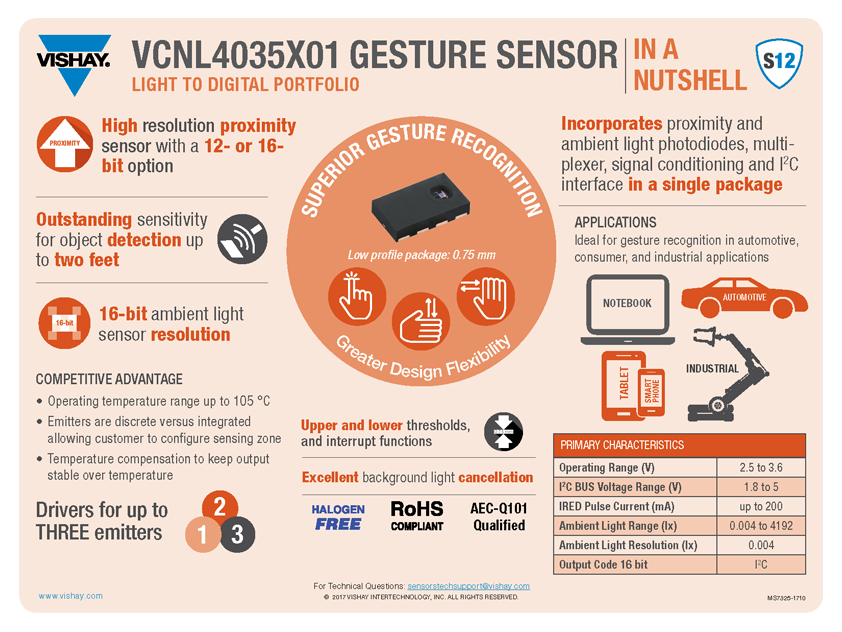 VCNL4035X01