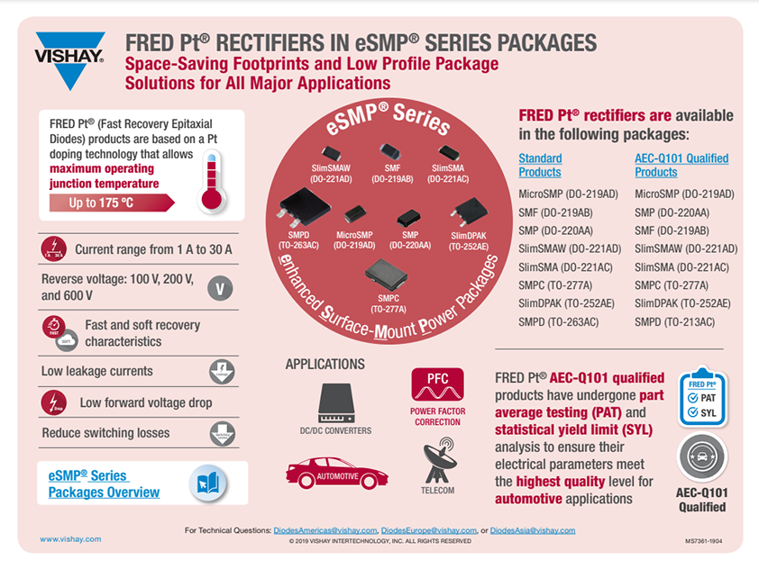 Fred Pt® Rectifiers in eSMP Series