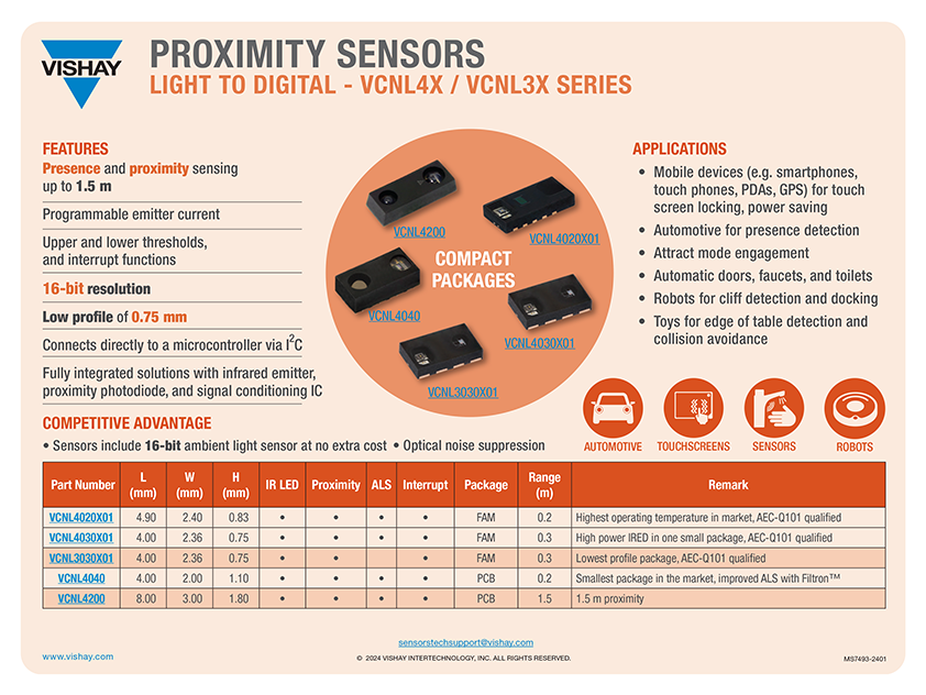 Proximity Sensors - Light to Digital VCNL4x / VCNL3x Series