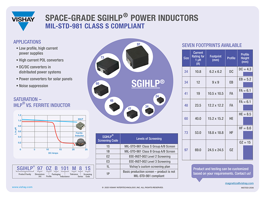 Space Grade IHLP® Power Inductors