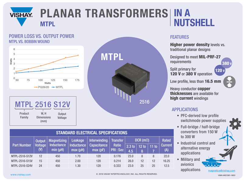 MTPL Transformer
