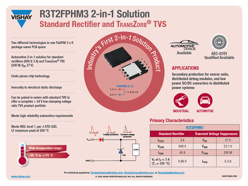 R3T2FPHM3 Hybrid Solution Product