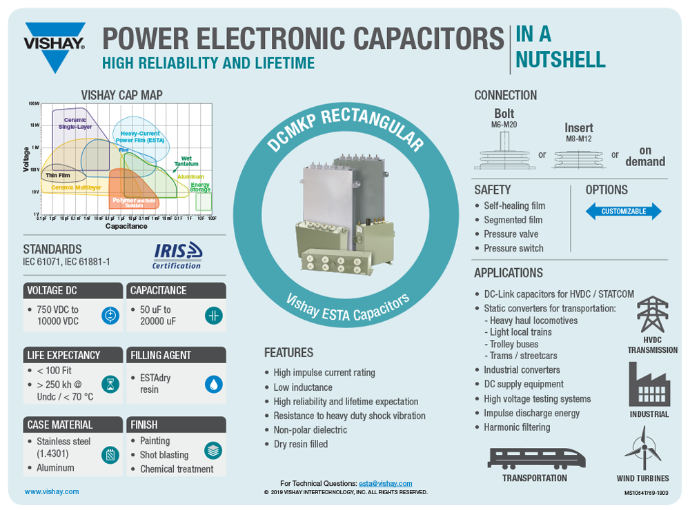 DCMKP Rectangular Power Electronic Capacitors