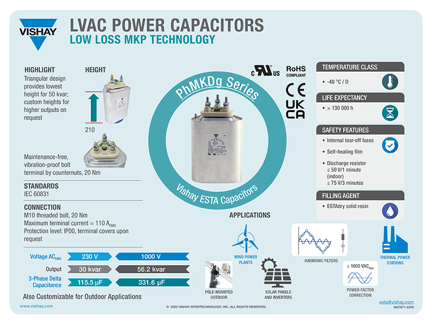 PhMKDg LVAC Power Capacitors