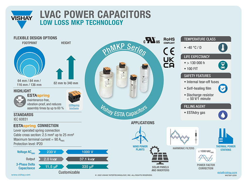LVAC Power Capacitors
