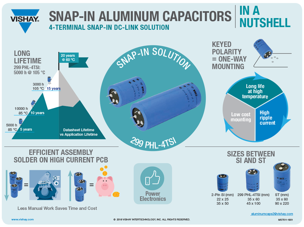 Snap-In Aluminum 