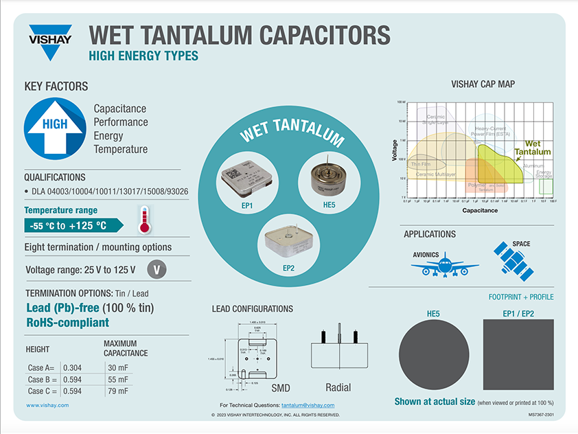Wet Tantalum Capacitors