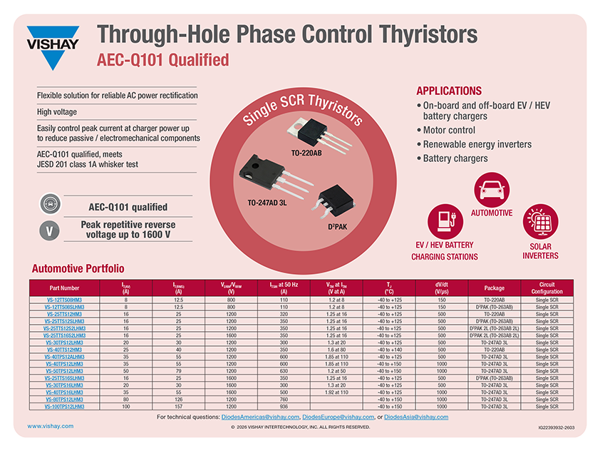 Through-Hole Phase Control Thyristors