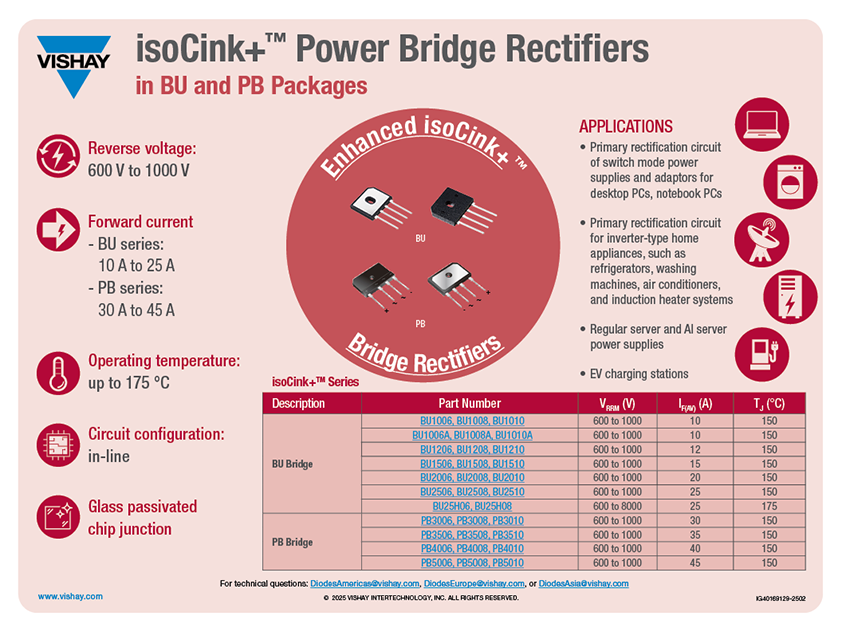 isoCink+™ Power Bridge Rectifiers