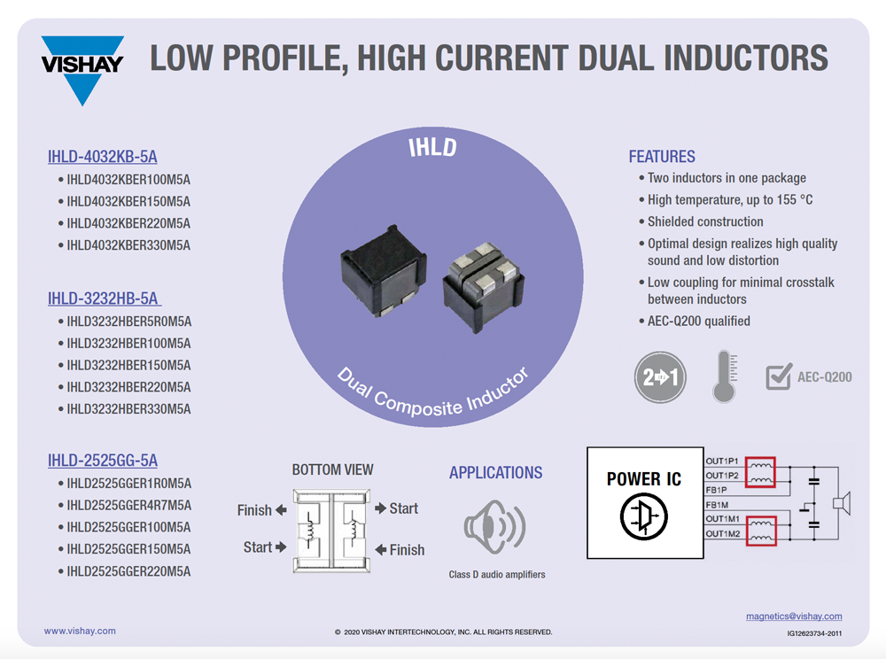 Low Profile, High Current Dual Inductors