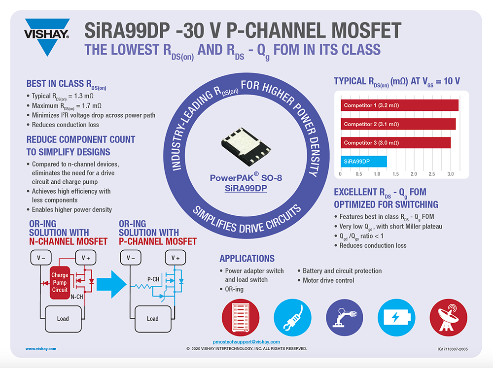 SiRA99DP -30 V P-Channel MOSFET