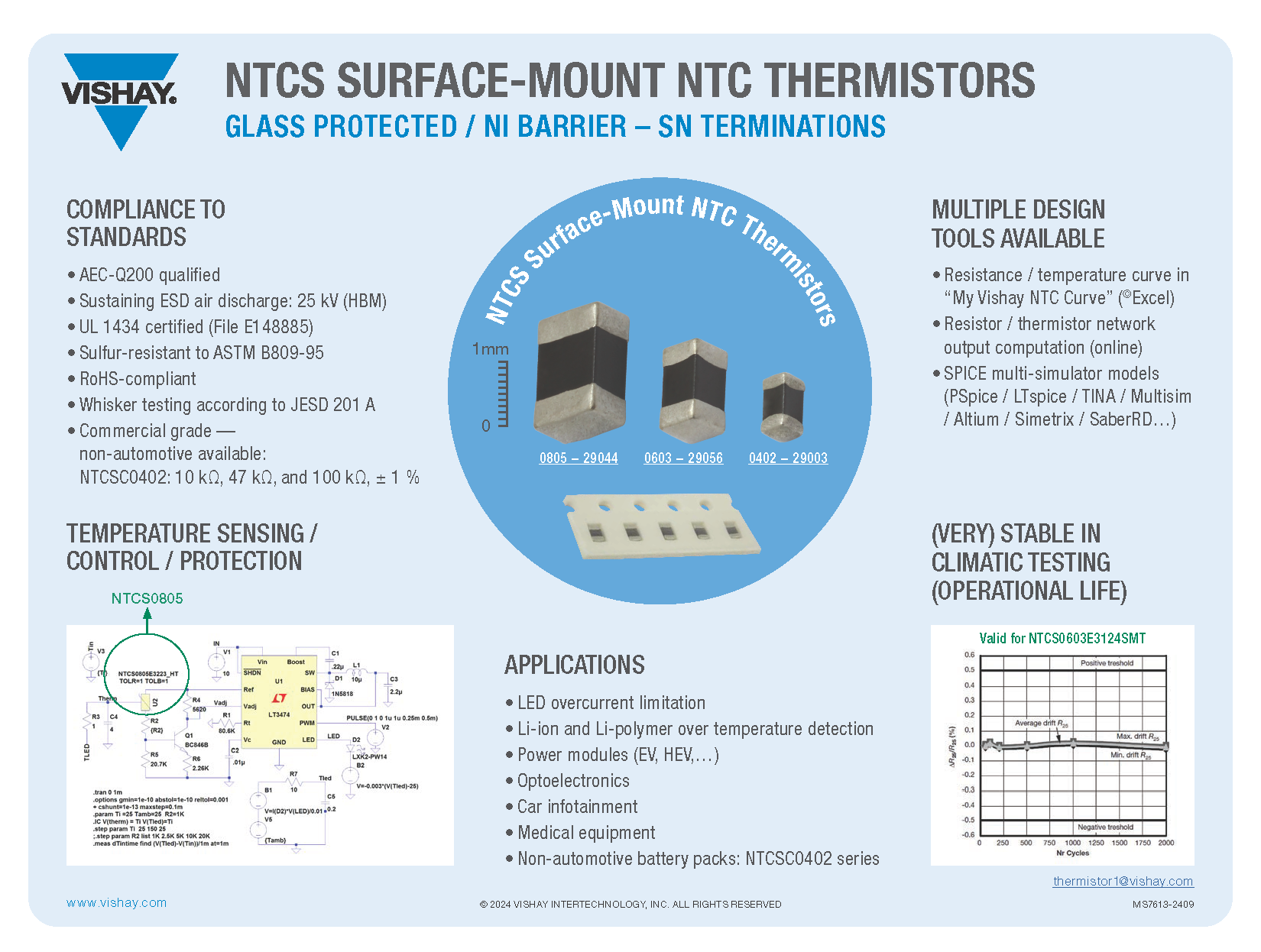 NTCS