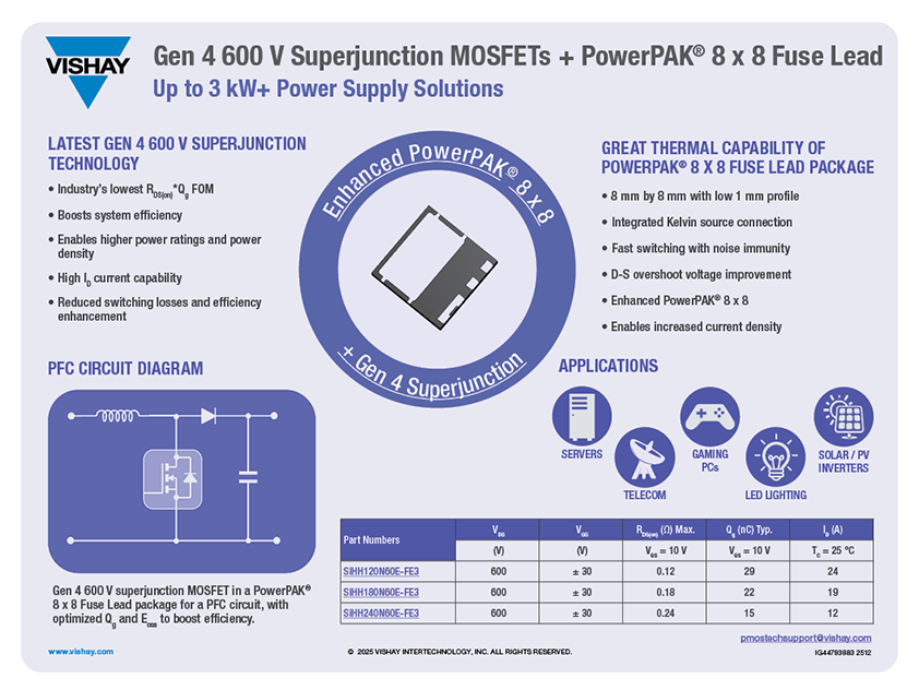 Gen 4 600 V Superjunction MOSFETs + PowerPAK® 8 x 8 Fuse Lead