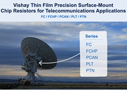 Thin Film Precision Resistors for Telecom