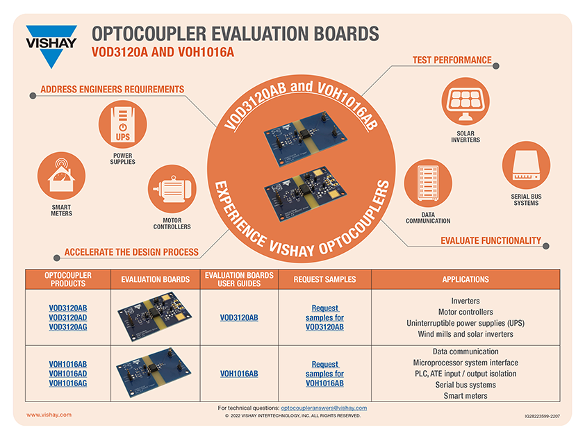 Optocoupler Evaluation Boards