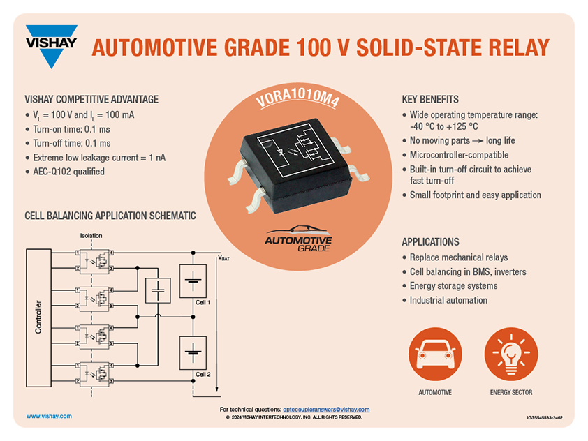 Automotive Grade 100 V Solid-State Relay