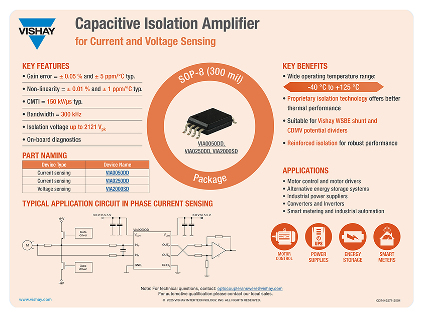 Capacitive Isolation Amplifier