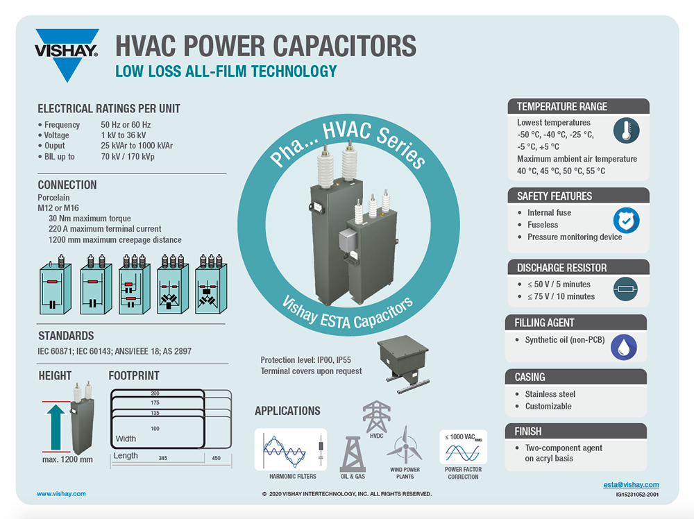 HVAC Power Capacitors