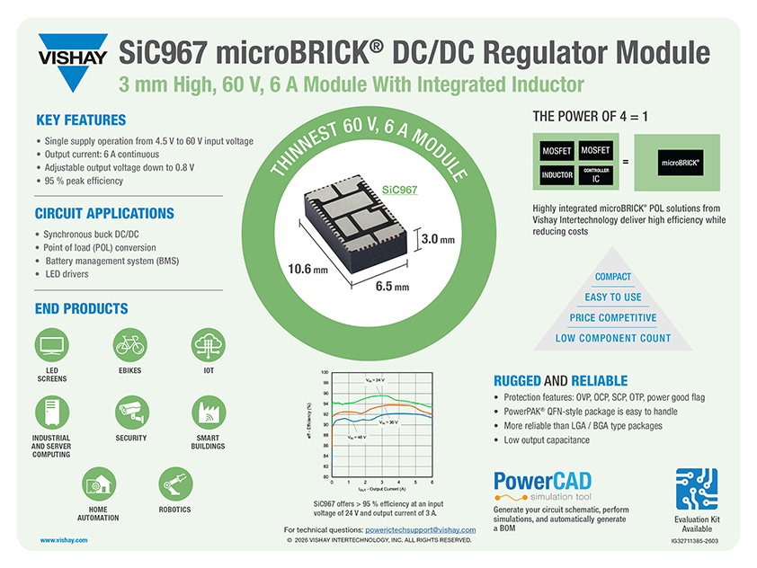 SiC967: microBRICK® DC/DC Regulator Module