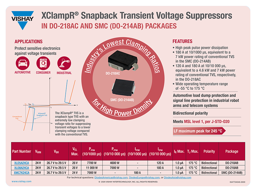 Infographic resource image