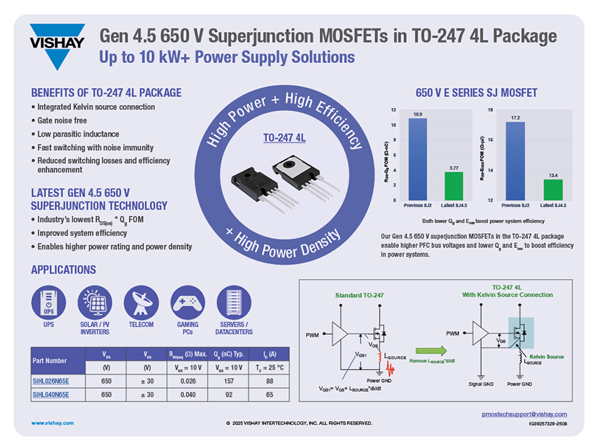 Gen 4.5 650 V Superjunction MOSFETs in TO-247 4L Package